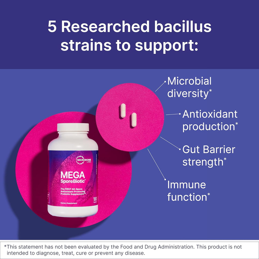 MegaSporeBiotic All-Spore Antioxidant Producing Probiotic Supplement 180 Capsules